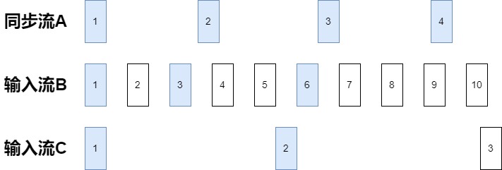 1-3-1