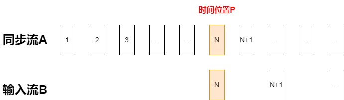 1-2