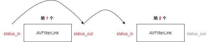 1-3-2
